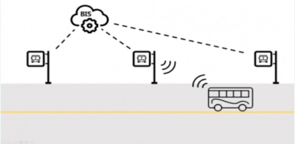 인하대 기계공학과 학생들이 제안한 ‘BIBUTA’ 장치와 그림 자료