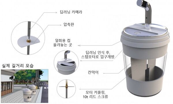 수상자와 지도교수들이 함께한 모습 (사진: 산기대 제공)