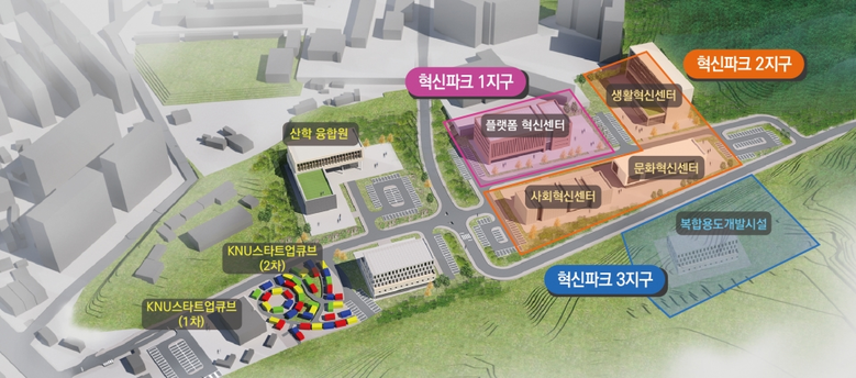강원대학교, 한남대학교, 한양대학교 ERICA에 들어설 ‘캠퍼스 혁신파크’에 대학생과 산학연 종사자를 위한 행복주택이 들어선다. 그림은 강원대학교의 캠퍼스 혁신파크 조감도.