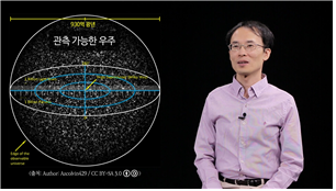 이화여자대학교는 최근 시행된 한국형 온라인 공개강좌(K-MOOC) 2019년 연차평가에서 5개 강의가 우수강좌로 선정됐다. 사진은 김찬주 교수의 '현대물리학과 인간사고의 변혁' 강의 모습
