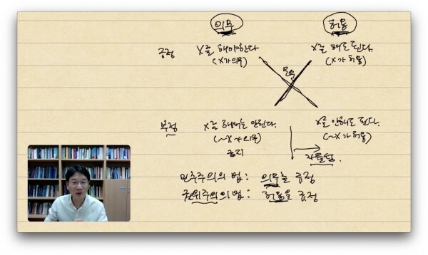 경북대 권홍우 교수의 수업 화면 (사진: 경북대 제공)
