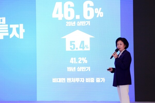 박영선 중소벤처기업부 장관. (사진=숭실대 제공)