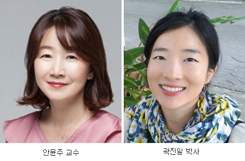 (왼쪽부터) 안윤주 교수와 곽진일 박사. (사진=건국대 제공)