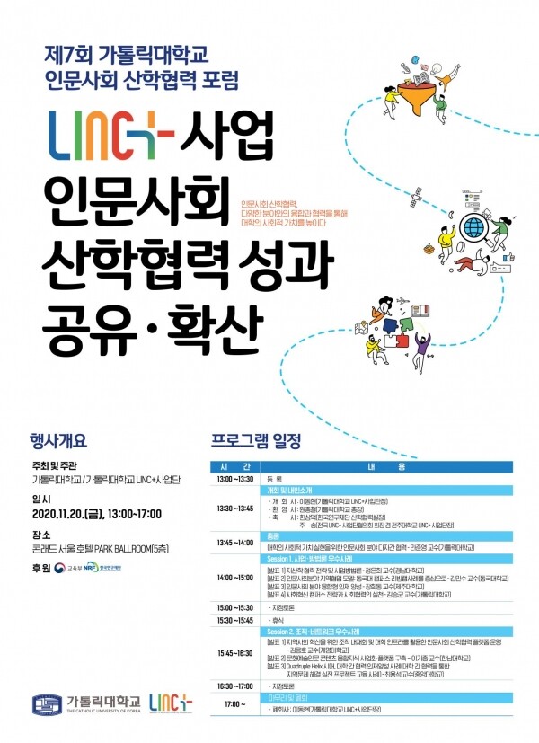 20일 개최되는 인문사회 산학협력 성과 공유 포럼 포스터. 사진=가톨릭대 LINC+사업단