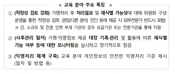 교육 분야 가명·익명정보 처리 가이드라인 개요. 사진=교육부