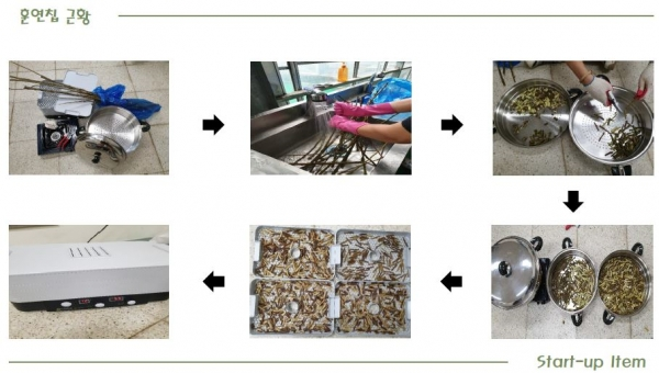 2020 대한민국 청소년 온라인 창업경진대회 대상 수상작. 사진=교육부 제공