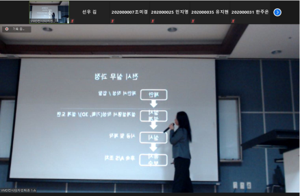 서일대가 재학생들의 진로 및 취업 준비를 지원하기 위해 마련한 '2020학년도 2학기 졸업생 홈커밍데이 프로그램' 모습. 사진=서일대 제공
