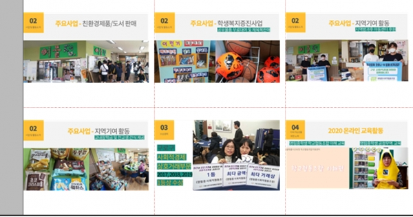 영림중 학생들의 사회적협동조합 활동 이미지. 사진=교육부 제공