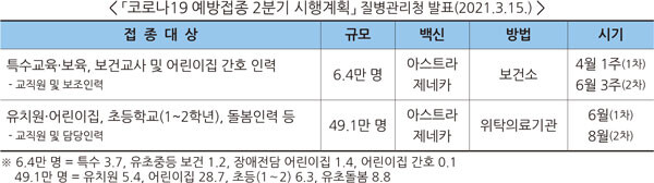 자료=교육부 제공