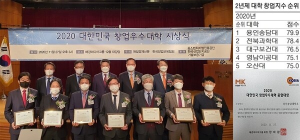 2020년 대한민국 창업우수대학 시상식에서 대상을 수상한 용인송담대
