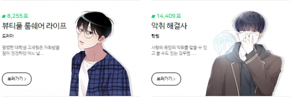 '2021 네이버 웹툰 최강자전'에서 우승을 차지한 오랜쥐 작가의 '악취해결사'(오른쪽)와 장려상을 수상한 바삭 작가의 '뷰티불 룸쉐어 라이프'. 사진=한국영상대 제공