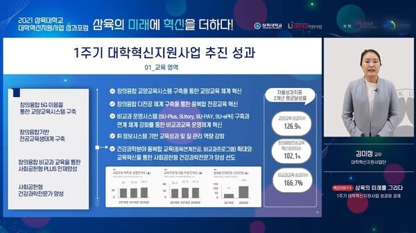김미정 삼육대 산학협력중점교수가 ‘삼육의 미래를 그리다-1주기 대학혁신지원사업 성과와 과제’ 주제발표를 하고 있다. 사진=삼육대 제공