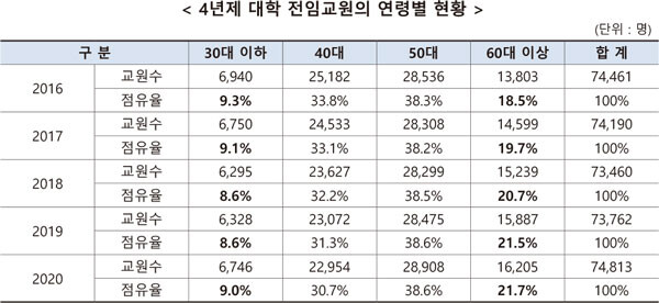 자료=한국연구재단 제공