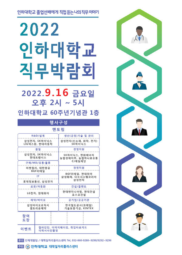 오는 16일 열리는 인하대 ‘2022 직무박람회’ 안내 포스터.
