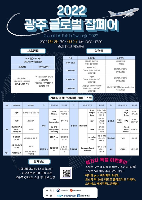 ‘2022 광주 글로벌 잡페어’ 포스터.