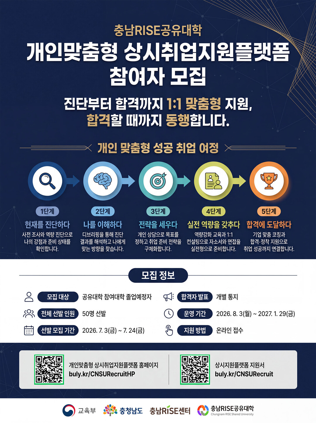 충남RISE공유대학, ‘개인맞춤형 상...