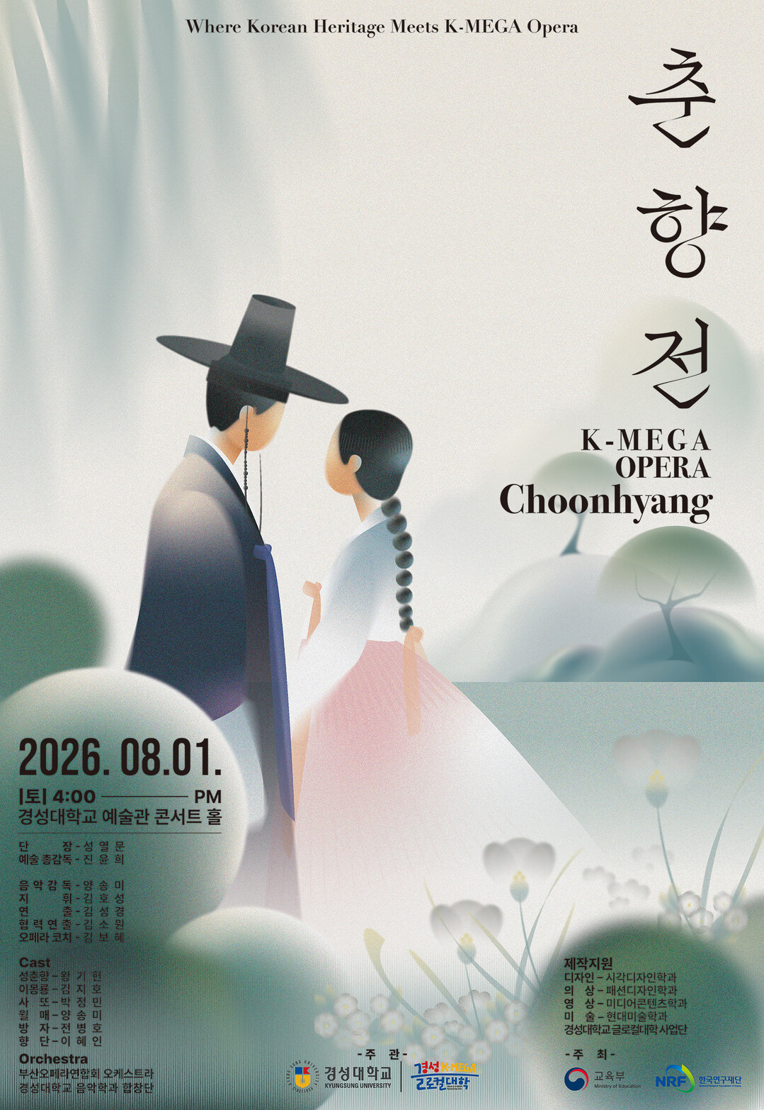 경성대, 